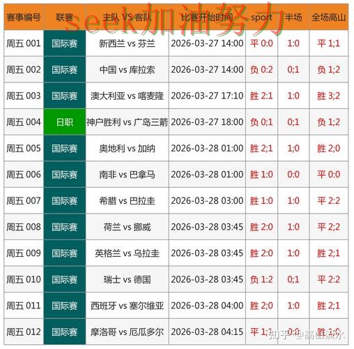 世界杯投注数据分析实录：哪个好真实情况曝光（FIFA World Cup 2026）